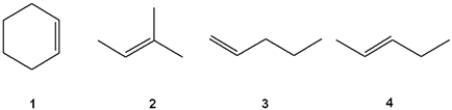 Which of the following alkenes undergoes allylic bromination to form a single monobrominated product?