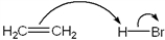 <strong>Which of the following terms describes the role of ethene in the acid-base reaction shown? </strong> A) Brønsted-Lowry acid B) Brønsted-Lowry base C) Lewis acid D) Lewis base
