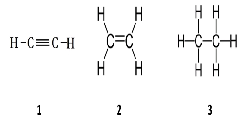 Which of the 3 structures shown below has the shortest bond length? Justify your answer. 