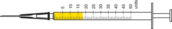 Units measured: _____