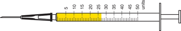 Units measured: _____