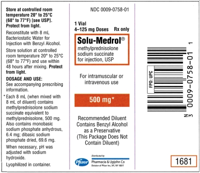 Ordered: 100 mg Solu-Medrol IM every 6 hr times 5 doses for inflammatory allergic reaction. Available: 500 mg Solu-Medrol/8 mL. After reconstituting, how many mL will you give?