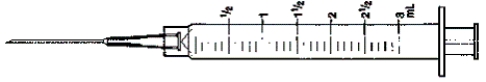 Mark the amount to be given on each syringe. -Ordered: Penicillin G 250,000 units IM every 12 hr for pneumonia. Available: Penicillin G sodium 5,000,000 units per vial. a. How much diluent will you add? b. How many mL will you give?