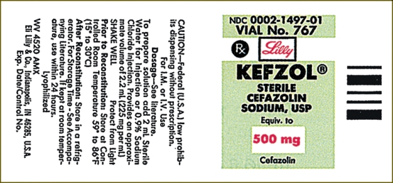 Ordered: Kefzol IM daily for 3 days for a burn infection. Available: Kefzol for reconstitution. a. How many mL of diluent will you add? b. How many mL will you give?