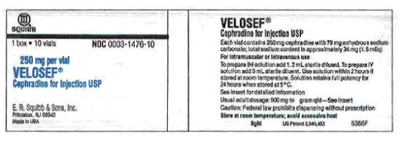 Mark the amount to be given on each syringe. -Ordered: Velosef 200 \mathrm{mg} IM 4 times a day for a urinary tract infection. Available: Velosef 250 \mathrm{mg} per vial. a. How many mL of diluent will you add? b. How many mL will you give?