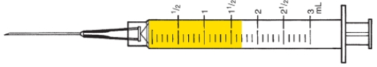 Total capacity: _____ mL Smallest measurable dose: _____ mL Indicated dose: _____ mL  <div style=padding-top: 35px> 