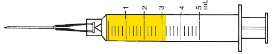 Total capacity: _____ mL Smallest measurable dose: _____ mL Indicated dose: _____ mL  <div style=padding-top: 35px> 