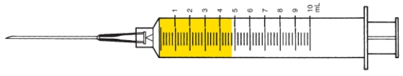 Total capacity: _____ mL Smallest measurable dose: _____ mL Indicated dose: _____ mL  <div style=padding-top: 35px> 