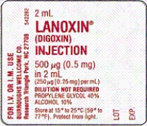 Ordered: Lanoxin 0.3 mg deep IM stat loading dose for a patient with heart failure. Directions: Give deep IM and follow with massage. IM route painful and only used if other routes unavailable.   a. Estimated dose: b. How many mL will you prepare to the nearest hundredth of an mL?<div style=padding-top: 35px> 