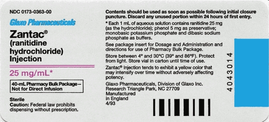 Ordered: Zantac (ranitidine hydrochloride) 30 mg IM q6h for a patient with an ulcer.   a. Estimated dose: b. How many mL will you prepare? c. Indicate the dose on the syringe.  <div style=padding-top: 35px> 