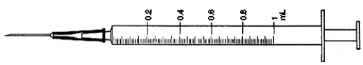Ordered: Tigan 75 mg IM stat for a patient with nausea.   a. Estimated dose: b. How many mL will you prepare to the nearest hundredth of an mL? c. Indicate the dose on the syringe provided.  <div style=padding-top: 35px> 