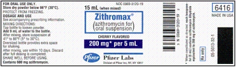 Ordered: Zithromax oral suspension 0.4 g once daily for a patient with an infection. How many mL will you prepare?