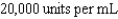 Ordered: of heparin subcutaneous every . Available: Heparin sodium . How many mL will you give?