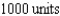 Ordered: heparin per hr. Available: with of heparin.