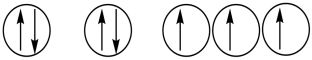 <strong>Which of the following orbital diagrams represents a paramagnetic atom? 1s 2s 2p 1) 2. 3. </strong> A) 1 only B) 2 only C) 3 only D) 1 and 2 E) 2 and 3
