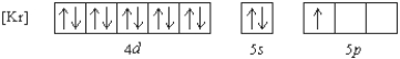 <strong>Which element has the following ground state electron configuration? </strong> A) In B) Y C) Nb D) Tl E) Ga