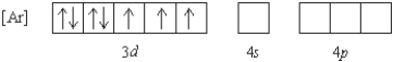 <strong>What 2+ ion has the following ground state electron configuration? </strong> A) Mn<sup>2+</sup> B) Co<sup>2+</sup> C) Ni<sup>2+</sup> D) Cu<sup>2+</sup> E) Ge<sup>2+</sup>