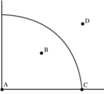 <strong>In the following PPF, between which two points would short-run growth be represented? </strong> A) A to B B) A to C C) B to C D) C to D