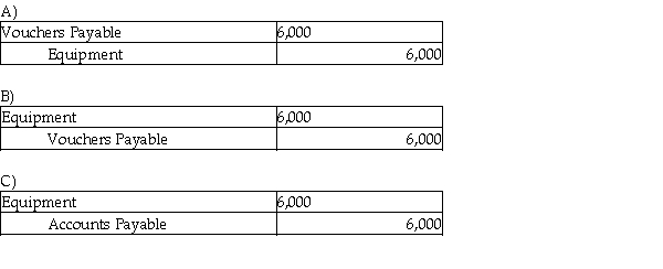 Alex returned all of the $6,000 purchase of equipment to James. The company uses the voucher system. The entry to record this is: D) None of these answers is correct.