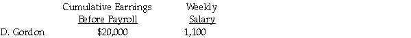 Sweeney's Recording Studio payroll records show the following information: Assume the following: a) FICA: OASDI, 6.2% on a limit of $128,400; Medicare, 1.45%. b) Each employee contributes $40 per week for union dues. c) State income tax is 5% of gross pay. d) Federal income tax is 20% of gross pay. Prepare a general journal payroll entry: for the payment of the above weekly salary only.