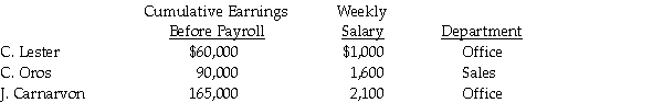 Prepare a general journal payroll entry for Advanced Computer Programming using the following information: Assume the following: a) FICA: OASDI, 6.2% on a limit of $128,400; Medicare, 1.45%. b) Federal income tax is 15% of gross pay. c) Each employee pays $20 per week for medical insurance.