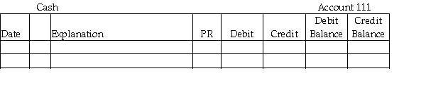 Post the following to the ledger of Smith Services. The partial chart of accounts is: 111 Cash 121 Accounts Receivable 211 Accounts Payable 411 Service Fees Earned