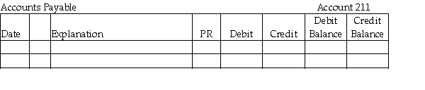 Post the following to the ledger of Smith Services. The partial chart of accounts is: 111 Cash 121 Accounts Receivable 211 Accounts Payable 411 Service Fees Earned