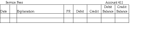 Post the following to the ledger of Smith Services. The partial chart of accounts is: 111 Cash 121 Accounts Receivable 211 Accounts Payable 411 Service Fees Earned