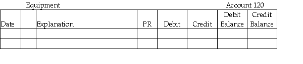 Post the following transactions to the ledger of Perry Company. The partial chart of accounts of Perry Company is as follows: 100 Cash 120 Equipment 210 Accounts Payable 300 Perry, Capital