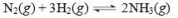 <strong>The reaction shown below is at equilibrium.Use LeChatelier's principle to predict the effect of adding ammonia gas to the equilibrium reaction mixture. </strong> A)The equilibrium position will remain unchanged. B)The equilibrium position will shift to the right. C)The equilibrium position will shift to the left. D)The equilibrium constant will increase. E)All of the nitrogen gas will be used up.