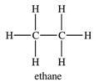 <strong>Two molecules of ethane experience what type of attractive forces? </strong> A)London forces B)dipole-dipole interactions C)hydrogen bonding D)ionic bonding E)covalent bonding