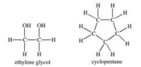 Ethylene glycol molecules have a greater attraction for cyclopentane molecules than for each other.