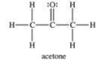 When acetone (a component of nail polish remover) evaporates, hydrogen bonds between acetone molecules must be broken up.