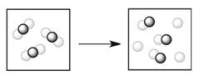 <strong>Which process depicts a physical change?</strong> A) B) C) D) E)None of the processes above depicts a physical change.