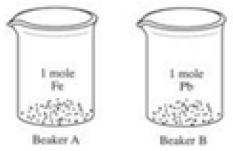 <strong>Consider the two beakers labeled A and B.Beaker A contains 1 mole of iron atoms,and Beaker B contains 1 mole of lead atoms.Which statement concerning these samples is known with certainty? </strong> A)Beakers A and B contain an equal number of atoms. B)Beakers A and B contain equal masses of atoms. C)Beakers A and B contain an equal volume of atoms. D)Beakers A and B contain samples with the same density. E)None of these are correct.