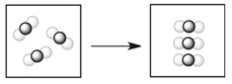 <strong>Which process depicts a physical change?</strong> A)   B)   C)   D)   E)None of the processes above depicts a physical change. <div style=padding-top: 35px> 
