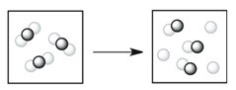 <strong>Which process depicts a physical change?</strong> A)   B)   C)   D)   E)None of the processes above depicts a physical change. <div style=padding-top: 35px> 