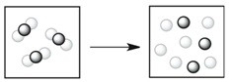 <strong>Which process depicts a physical change?</strong> A)   B)   C)   D)   E)None of the processes above depicts a physical change. <div style=padding-top: 35px> 
