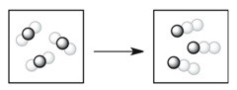 <strong>Which process depicts a physical change?</strong> A)   B)   C)   D)   E)None of the processes above depicts a physical change. <div style=padding-top: 35px> 