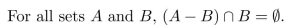 Consider the statement The proof below is the beginning of a proof using the element method for proving that the set equals the empty set. Complete the proof without using any of the set properties from Theorem 6.2.2.