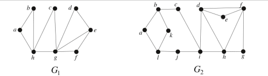 Determine whether each of the following graphs has an Euler circuit. If it does have an Euler circuit, find such a circuit. If it does not have an Euler circuit, explain why you can be 100% sure that it does not.
