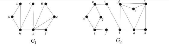 Determine whether each of the following graphs has a Hamiltonian circuit. If it does have an Hamiltonian circuit, find such a circuit. If it does not have an Hamiltonian circuit, explain why you can be 100% sure that it does not.