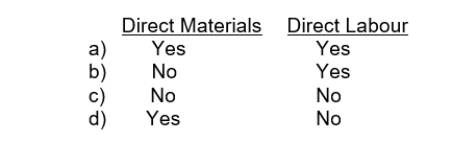 In a normal costing system, which of the following costs are traced to each job?  <div style=padding-top: 35px> 