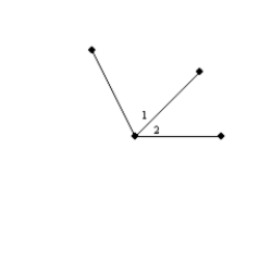 is separated into smaller angles by and , rays in the interior of . If m , m , and m , then m equals: