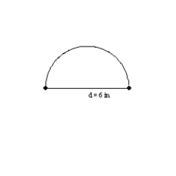 What is the exact volume for the solid that results when the semicircular region shown is rotated about its diameter of length 6 inches?