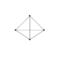 <strong> Given that each edge measures 4 cm, find the total area of the regular tetrahedron.</strong> A) B) C) D)