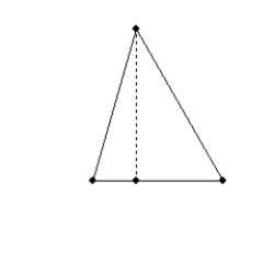 -A church steeple that needs to be reshingled has the shape of a regular square pyramid. If base edges of the steeple measure 16 feet while lateral edges measure 17 feet, what is the lateral area (area to reshingle) of the steeple?