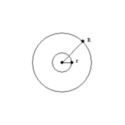 -For the concentric circles, the outer circle radius is R = 6 in while that of the inner circle is r = 3 in. Find the exact area of the annulus (ring) that is determined by the two circles.
