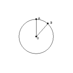 -Where C is the circumference of a circle and r is its length of radius, the approximate value of the ratio C : r is: