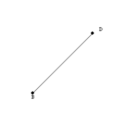 -A number of lines are concurrent if they have exactly one point in common.